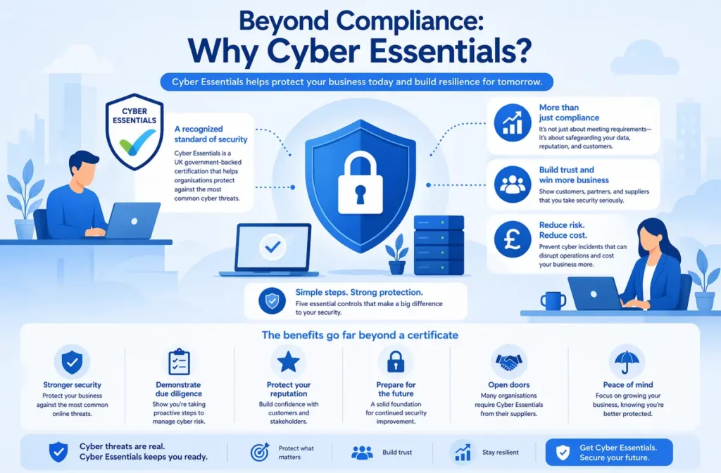 Why Choose Cyber Essentials